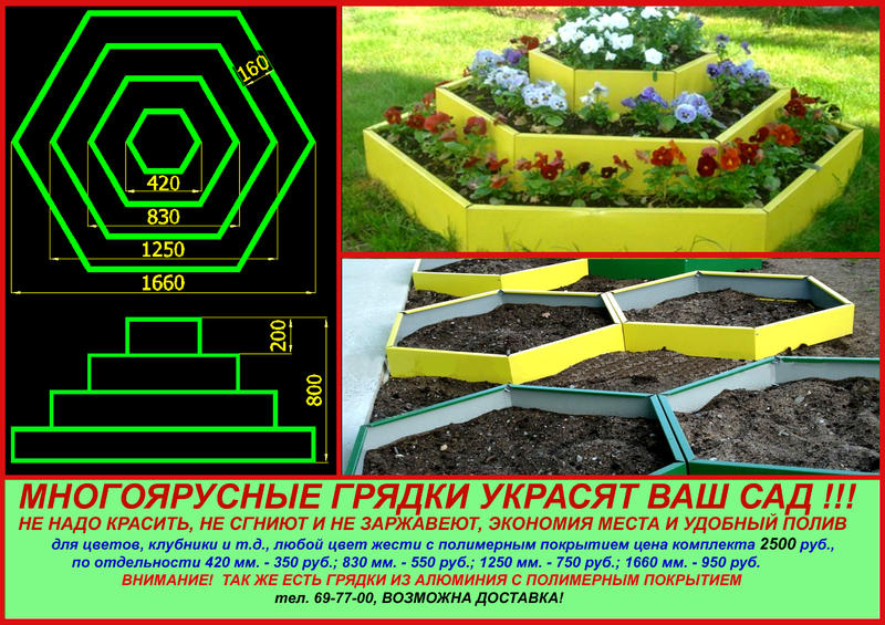 Грядки для клубники своими руками чертеж Грядки для клубники своими руками чертеж