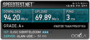 speedtest17082011.png