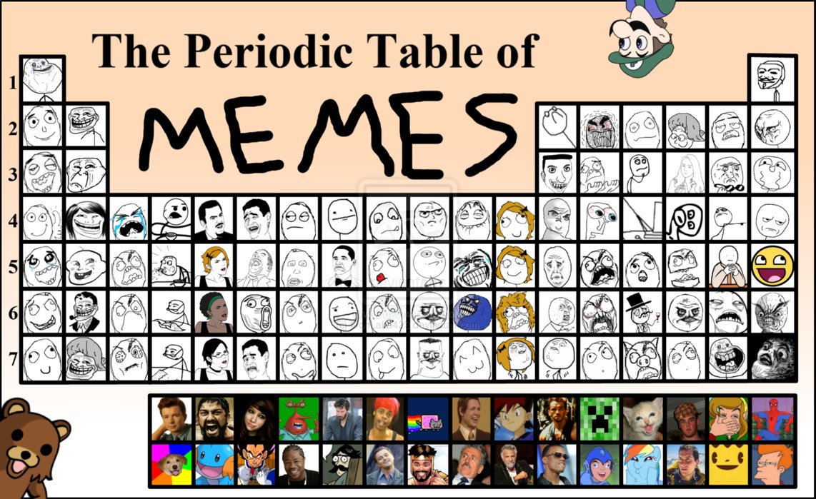 Periodic_memes%5B1%5D_d973e89661fc3a404292c4b2f89eea0a.jpg