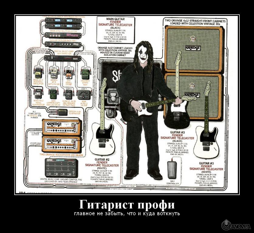shema_gitarista_slipknot_26fcfc38e8ae0a263dcaf9e1969dfa8c.jpg-new_26fcfc38e8ae0a263dcaf9e1969dfa8c.jpg