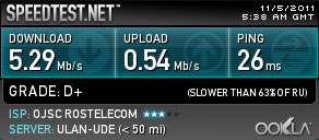 speedtest_250kb.jpg