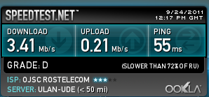 speedtest_3mbits.png