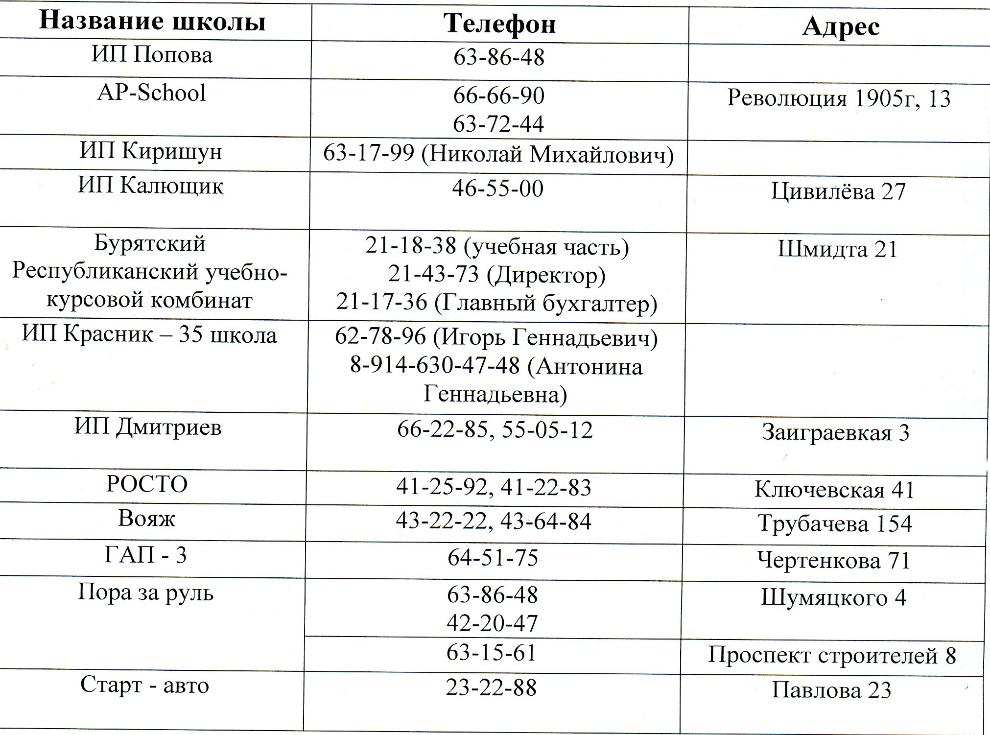 Выбор автошколы - Страница 8 - Автофорум - Улановка.Ру - Крупнейший форум  Бурятии