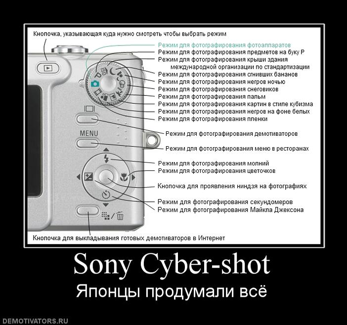 281400_sony-cyber-shot.jpg