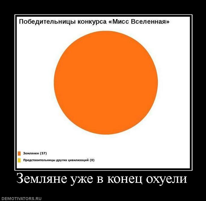 754111_zemlyane-uzhe-v-konets-ohueli.jpg