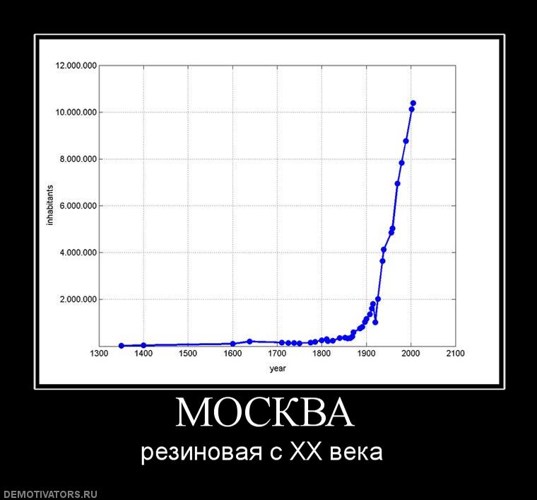 713892_moskva.jpg