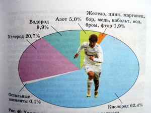 arshavin_chemical.jpg