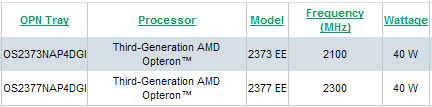 amd_02.gif