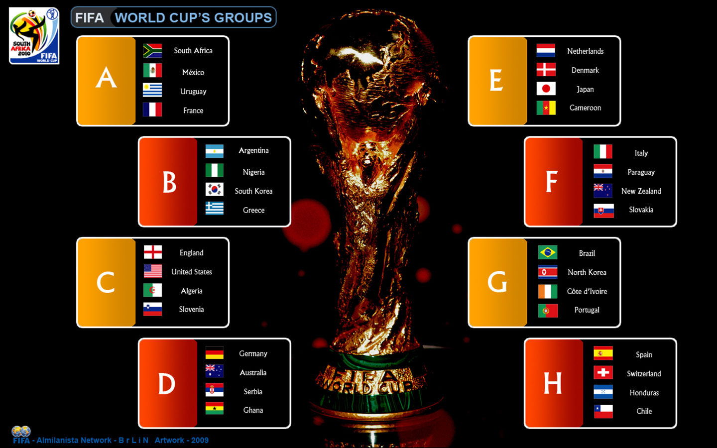 Sport_South_Africa_2010_FIFA_World_cup_Table_groups_FIFA_World_Cup_2010_021112_.jpg