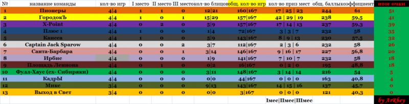 post-26485-0-43948200-1423736408_thumb.p