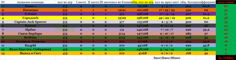 post-26485-0-97610300-1424511511_thumb.p