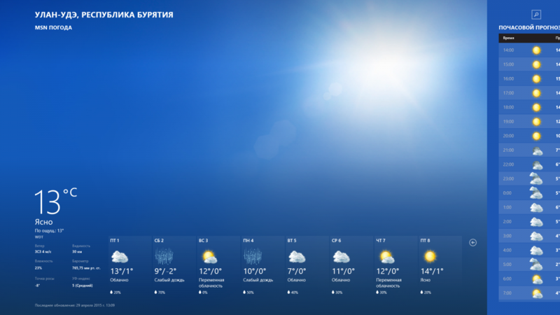 post-42702-0-26658900-1430284473_thumb.p