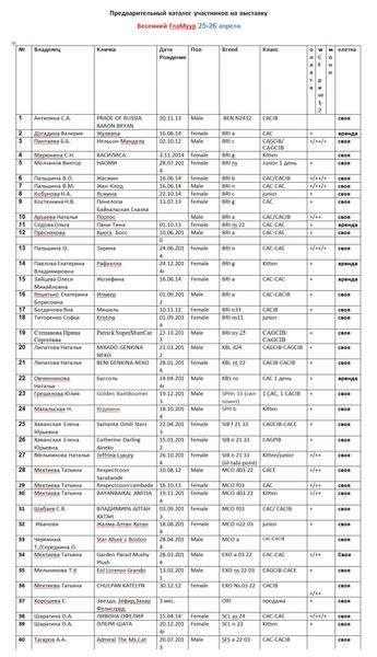 post-58493-0-09341600-1429014325_thumb.j