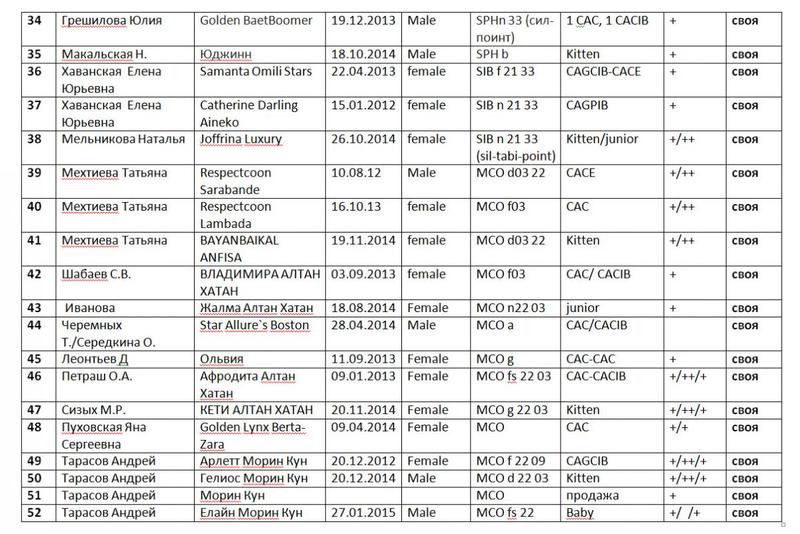 post-58493-0-75019100-1429432430_thumb.j