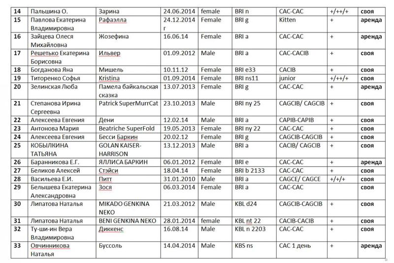 post-58493-0-92363100-1429432424_thumb.j