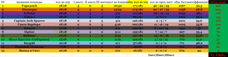 post-26485-0-30203100-1432181093_thumb.p