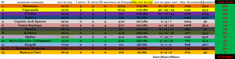 post-26485-0-83956900-1432807506_thumb.p