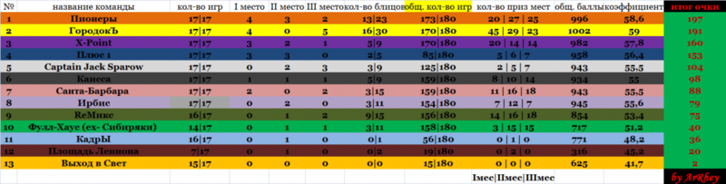 post-26485-0-98221100-1431952246_thumb.p