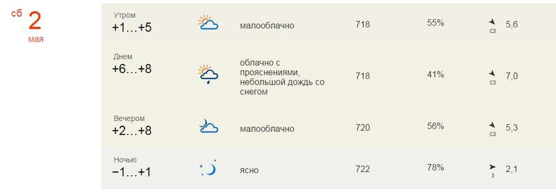 post-3084-0-31169900-1430471445_thumb.jp