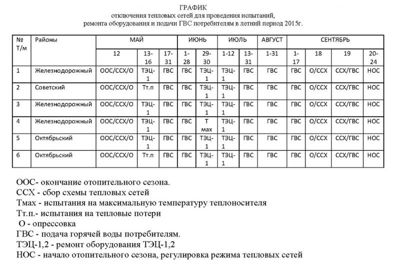 Улан удэ отключение. График отключения горячей воды в Улан-Удэ. Графику отключение теплоснабжения.. График отключения горячей воды 2021 Улан-Удэ. Отключение горячей воды Улан-Удэ.