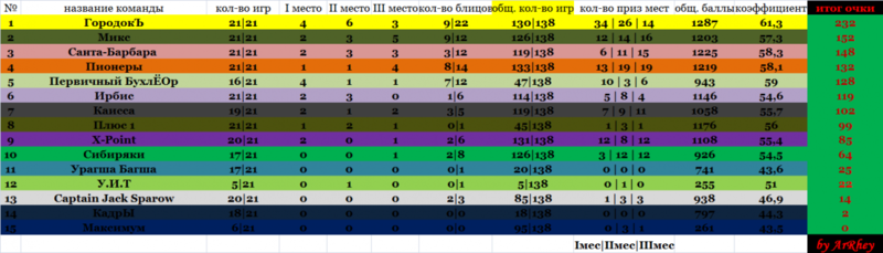 post-26485-0-00887900-1402141870_thumb.p