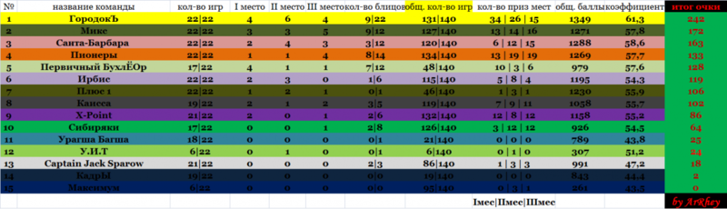 post-26485-0-45317700-1403175465_thumb.p