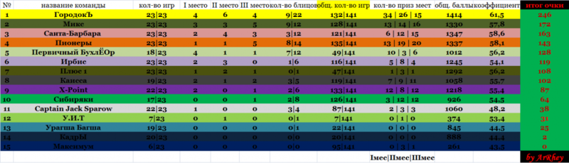 post-26485-0-48369400-1403848601_thumb.p