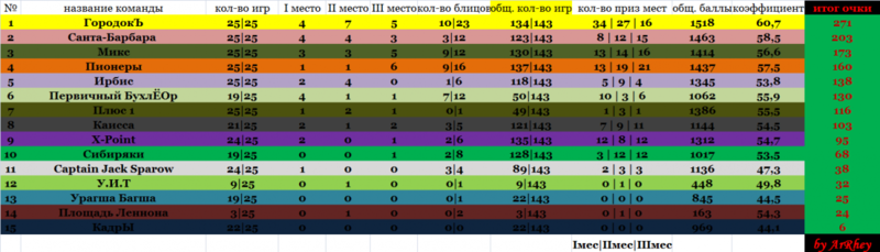 post-26485-0-43830600-1404987980_thumb.p