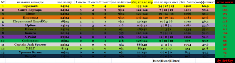 post-26485-0-55432400-1404459886_thumb.p