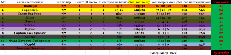 post-26485-0-95859200-1412390928_thumb.p