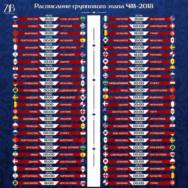 russia-2018-table.jpg