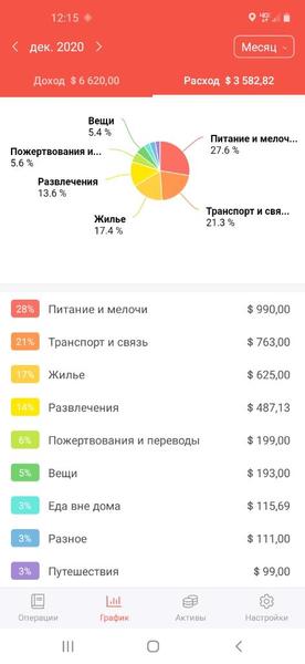 Screenshot_20210115-121512_Money Manager.jpg