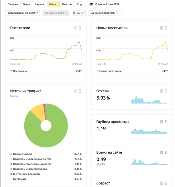 Снимок экрана 2022-02-09 в 10.41.09.png