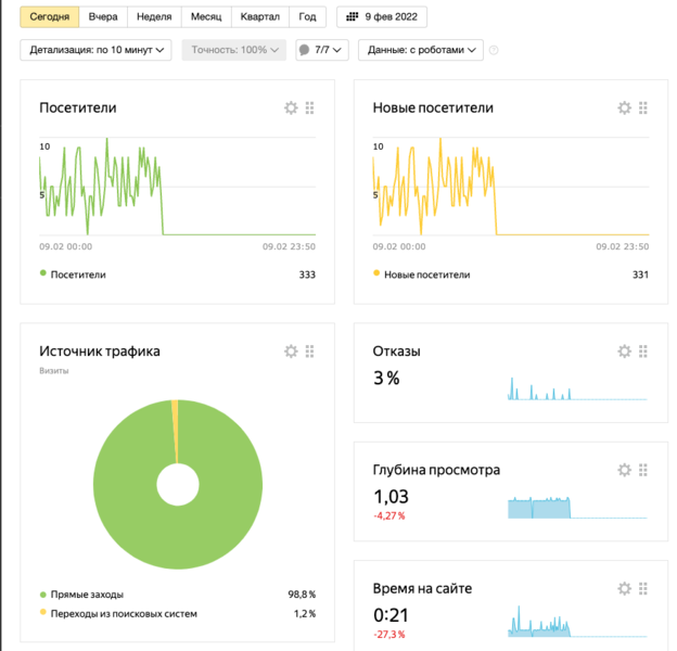 Снимок экрана 2022-02-09 в 10.41.52.png