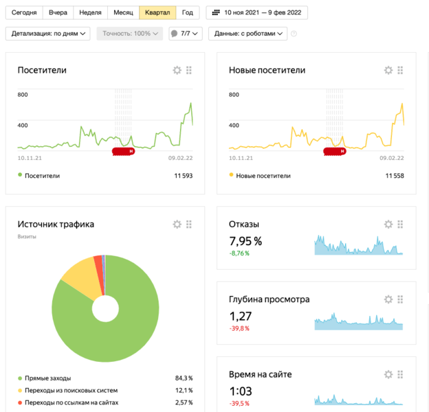 Снимок экрана 2022-02-09 в 10.42.41.png