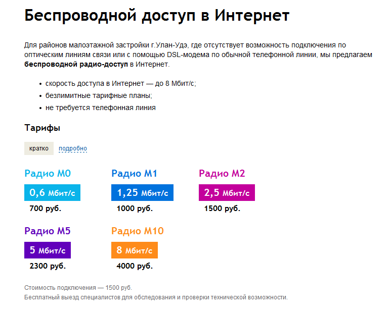 Мобил телеком сатка. Интернет 700 Мбит/с. Техподдержка мобил Телеком плюс. Телеком кит.