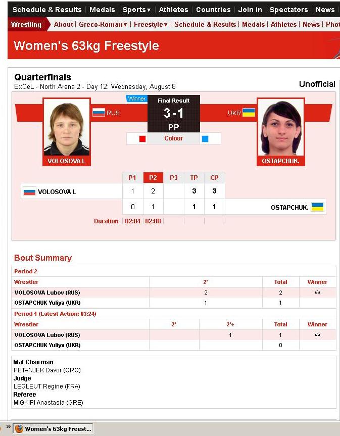 1-4_Volosova_-_Ostapchuk_Borba_63_kg_1db93d268e89a595303cb0fd6f634eb8.JPG