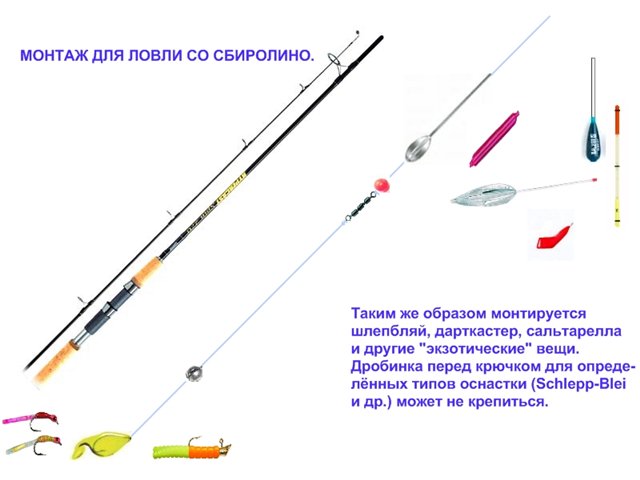 оснастка для ловли на пасту оснастка для ловли на пасту