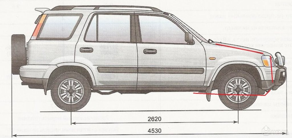 План покраски автоваз 2007