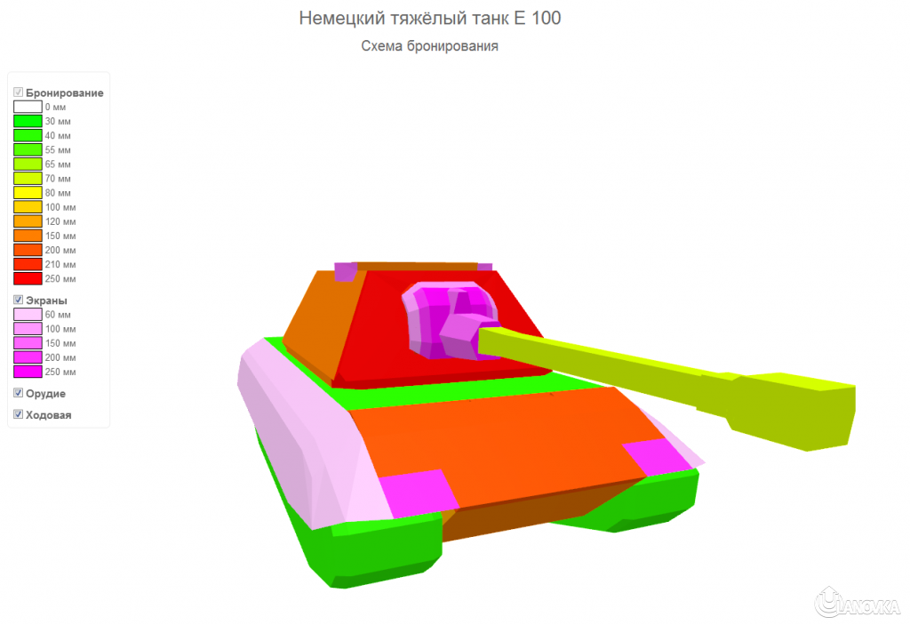 Броня танков 3d. Схема бронирования танков WOT. Броня т 43 WOT Blitz. Т22 ср мир танков схема бронирования.