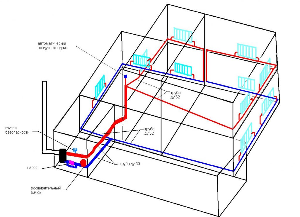 Схема отопления на 2 крыла