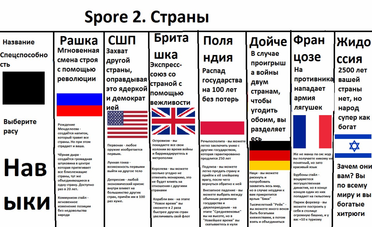 Этих странах у вас в. Финские мемы. Анекдоты про Швецию и Финляндию.