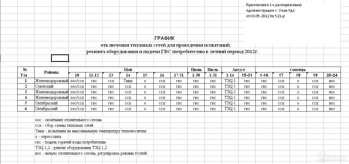 Расписание автобуса 17 улан. Расписание 135 автобуса Улан-Удэ. Расписание 122 маршрута Улан-Удэ. График отключения горячей воды в Улан-Удэ. Расписание 16 автобуса Улан-Удэ.