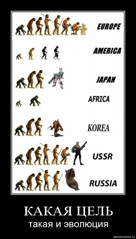 Эволюция в россии пример