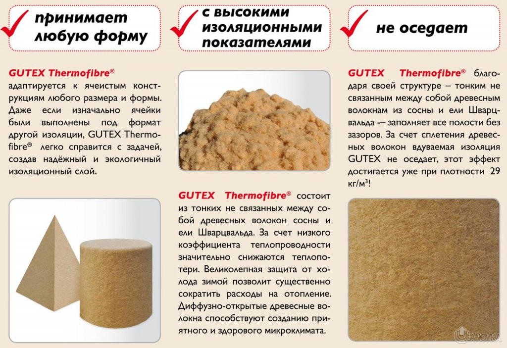 harakteristiki_termofayber1.jpg