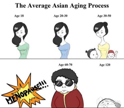 asian-women-aging-process.jpeg