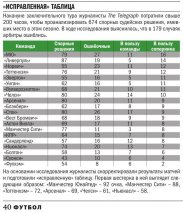 tablitsa_thumb.jpg
