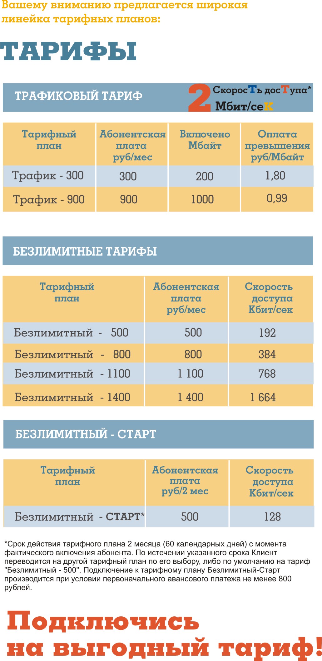 Тарифные планы компании ттк