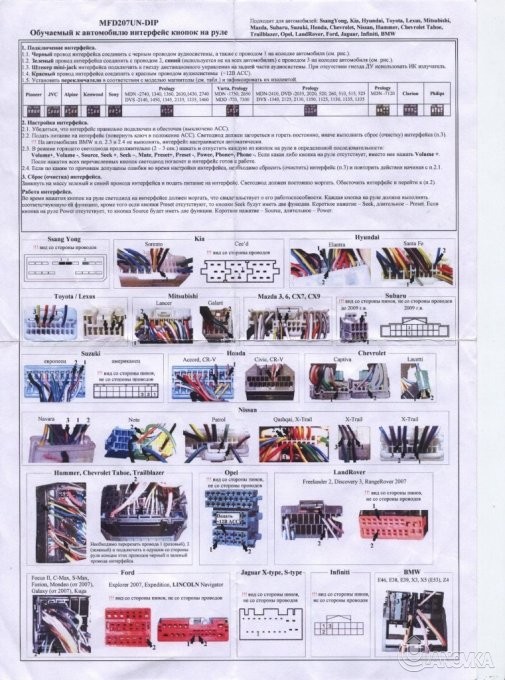Инструкция Для Автомагнитолы Sony Xav C 1 Января